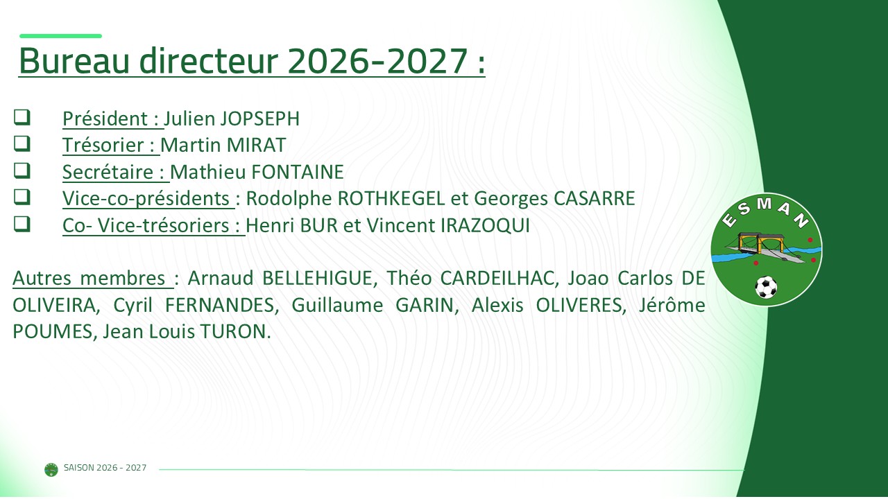 Bureau directeur 2026-2027 et contacts